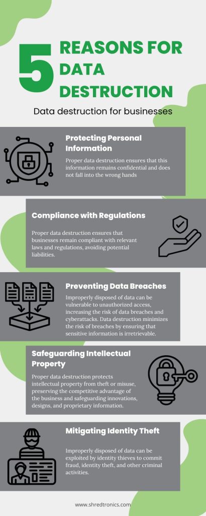 what is data destruction?